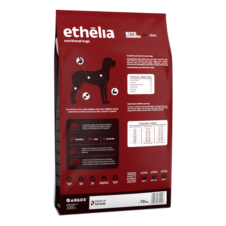 Ethelia Slow-Cooked Cold-Pressed Titans 12kg - Image 3