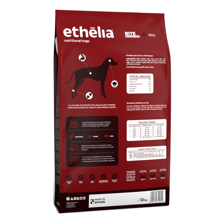 Ethelia Slow-Cooked Cold-Pressed Healthy Dogs 12kg - Image 3